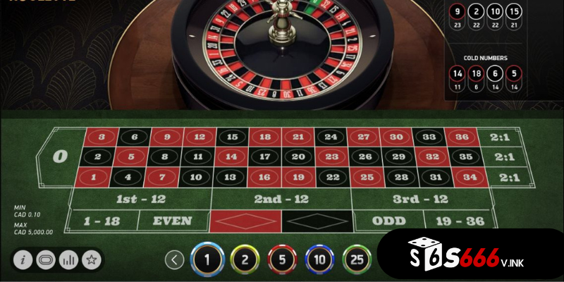 Giao diện Roulette tại S666