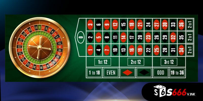 Mẹo chơi Roulette hiệu quả tại S666
